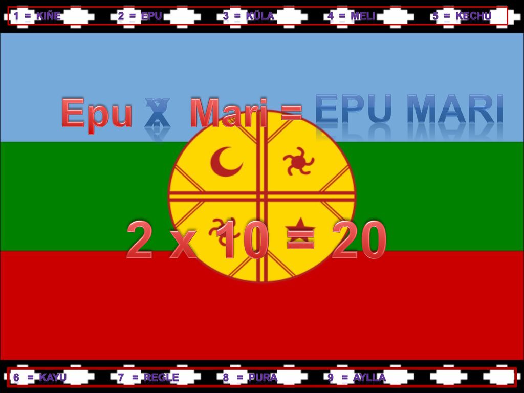 1 = KIÑE 2 = EPU 3 = KÜLA 4 = MELI 5 = KECHU