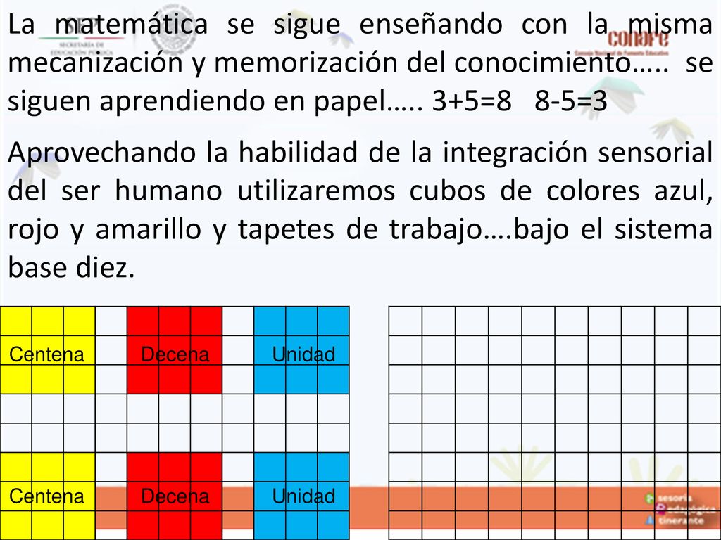 La matemática se sigue enseñando con la misma mecanización y memorización del conocimiento….. se siguen aprendiendo en papel….. 3+5=8 8-5=3