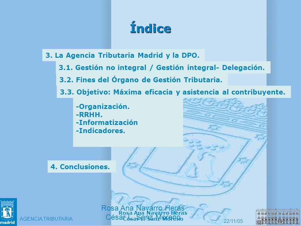 Índice 3. La Agencia Tributaria Madrid y la DPO.