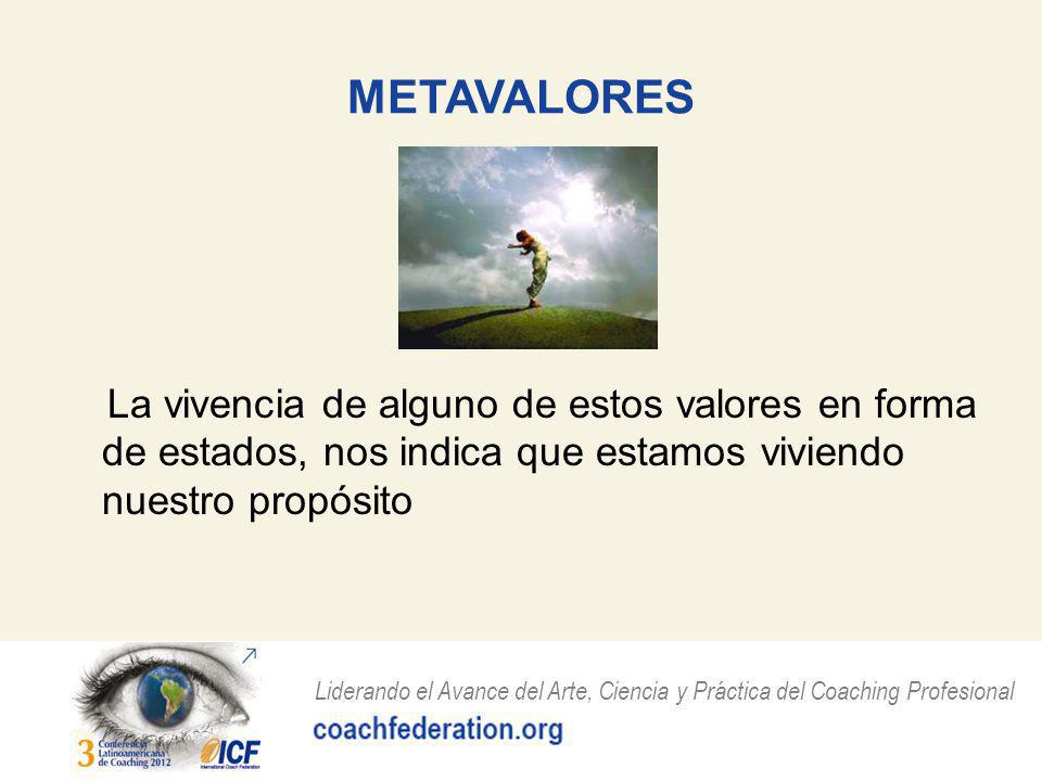 METAVALORES La vivencia de alguno de estos valores en forma de estados, nos indica que estamos viviendo nuestro propósito.