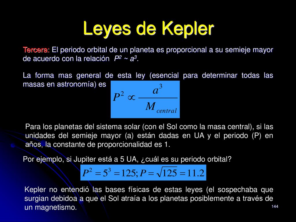 Leyes de Kepler Tercera: El periodo orbital de un planeta es proporcional a su semieje mayor de acuerdo con la relación P2 ~ a3.