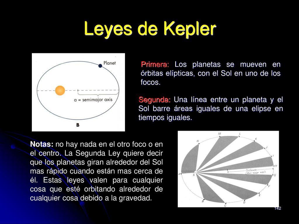 Leyes de Kepler Primera: Los planetas se mueven en órbitas elípticas, con el Sol en uno de los focos.
