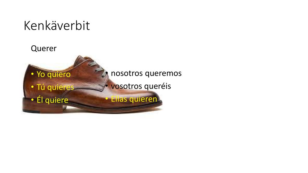 Kenkäverbit Querer Yo quiero Tú quieres Él quiere nosotros queremos
