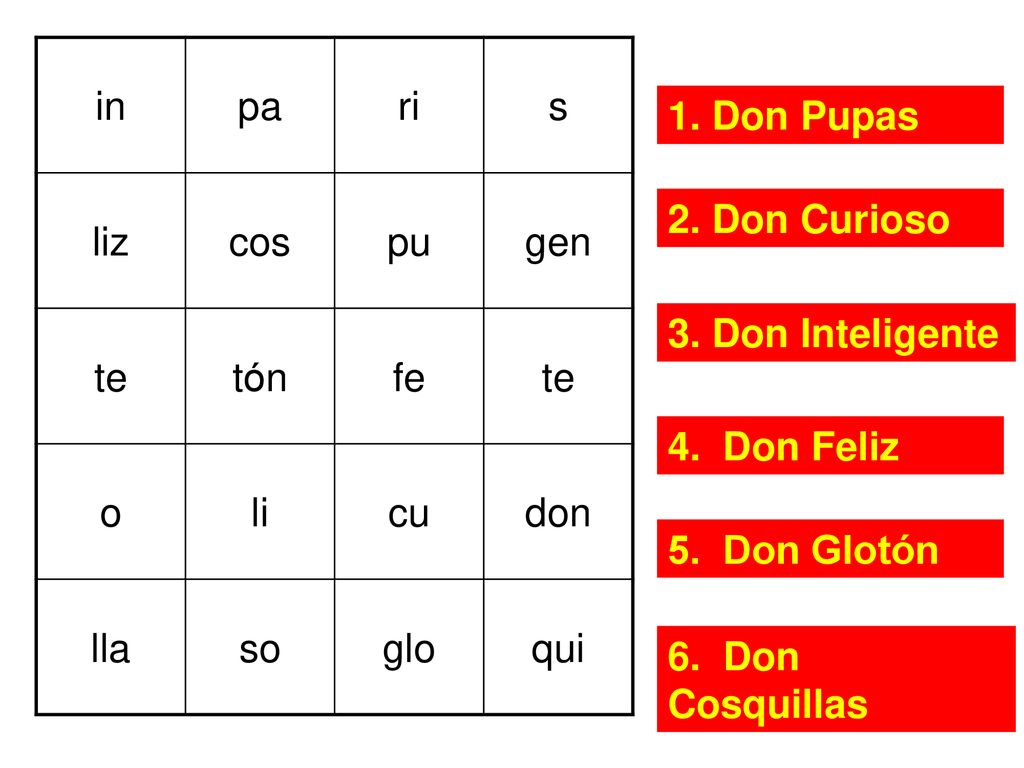 in pa. ri. s. liz. cos. pu. gen. te. tón. fe. o. li. cu. don. lla. so. glo. qui. 1.