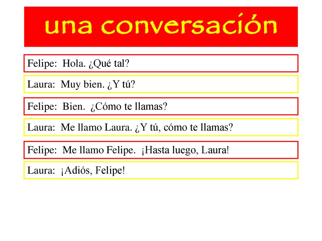 una conversación Felipe: Hola. ¿Qué tal Laura: Muy bien. ¿Y tú