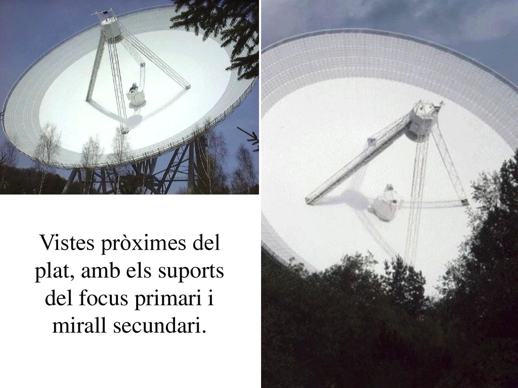 Vistes pròximes del plat, amb els suports del focus primari i mirall secundari.