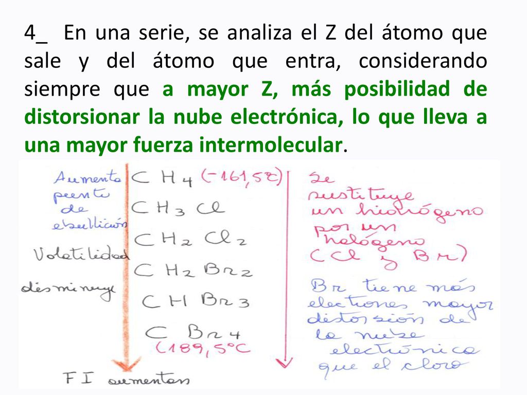 4_ En una serie, se analiza el Z del átomo que sale y del átomo que entra, considerando siempre que a mayor Z, más posibilidad de distorsionar la nube electrónica, lo que lleva a una mayor fuerza intermolecular.