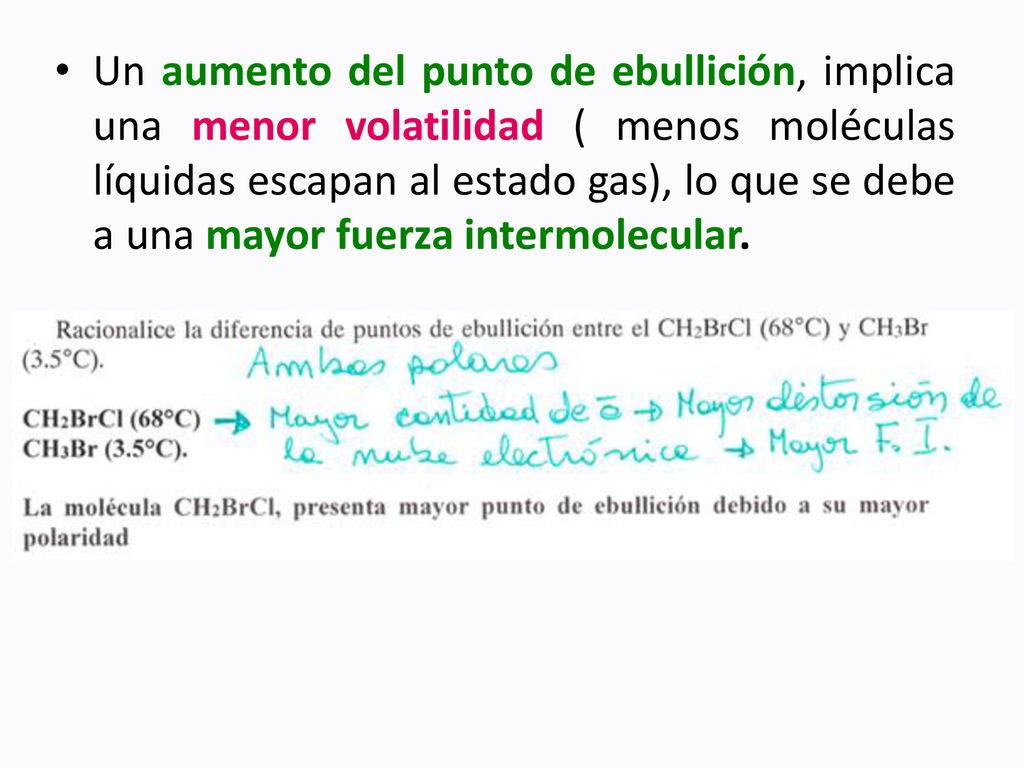 Un aumento del punto de ebullición, implica una menor volatilidad ( menos moléculas líquidas escapan al estado gas), lo que se debe a una mayor fuerza intermolecular.