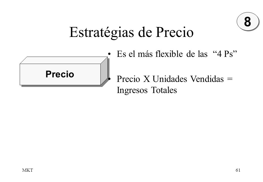 Estratégias de Precio 8 Es el más flexible de las 4 Ps