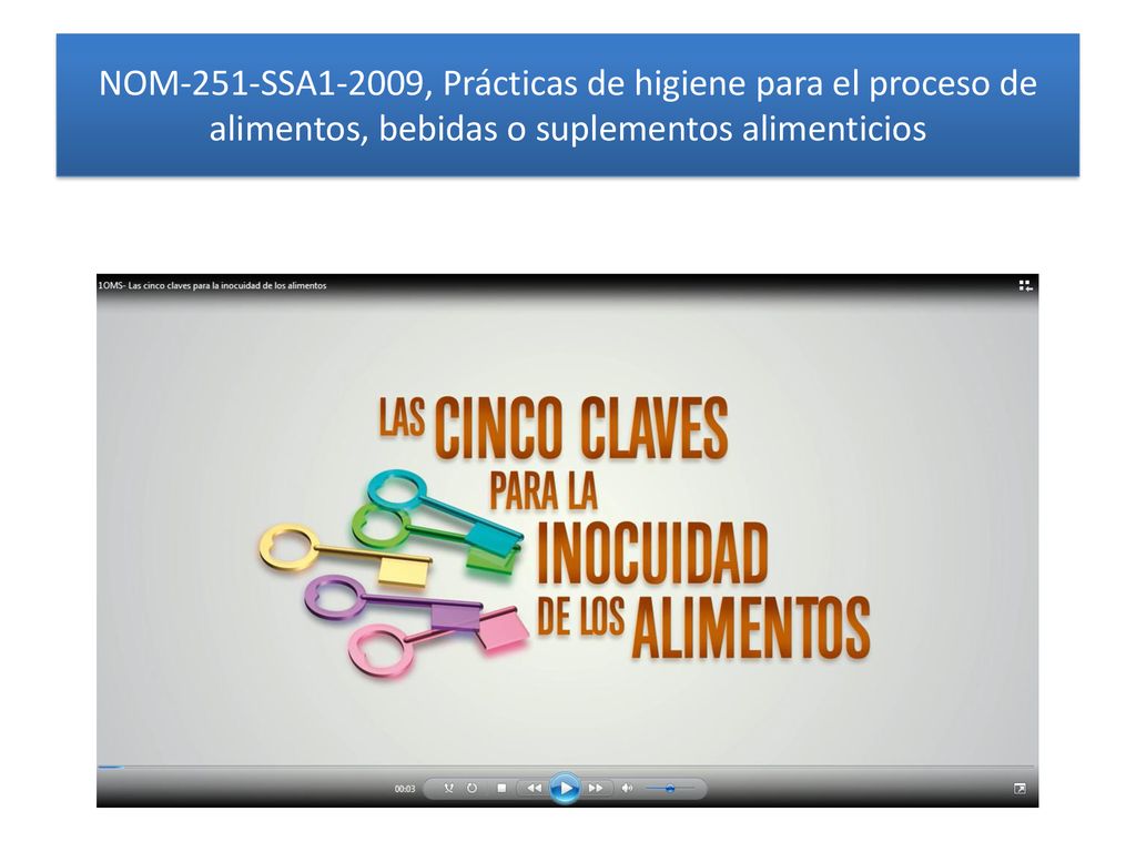 NOM-251-SSA1-2009, Prácticas de higiene para el proceso de alimentos, bebidas o suplementos alimenticios