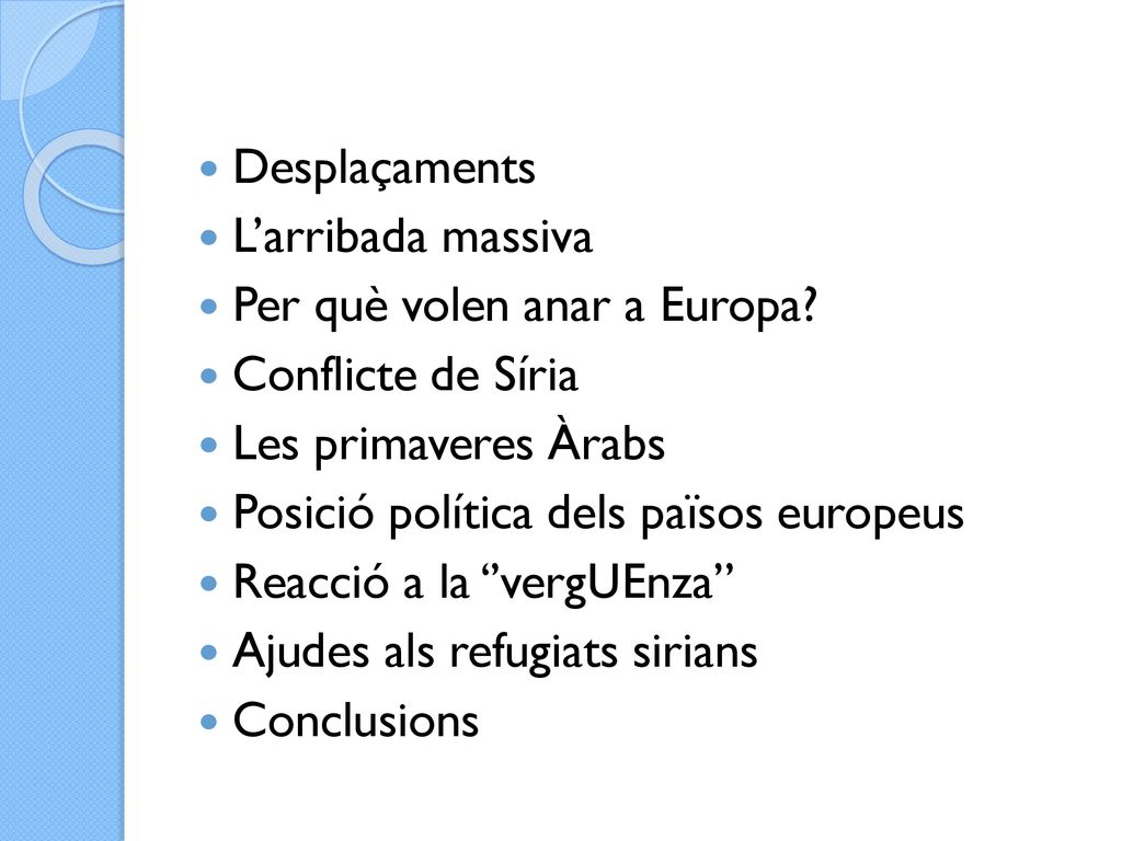 Desplaçaments L’arribada massiva. Per què volen anar a Europa Conflicte de Síria. Les primaveres Àrabs.