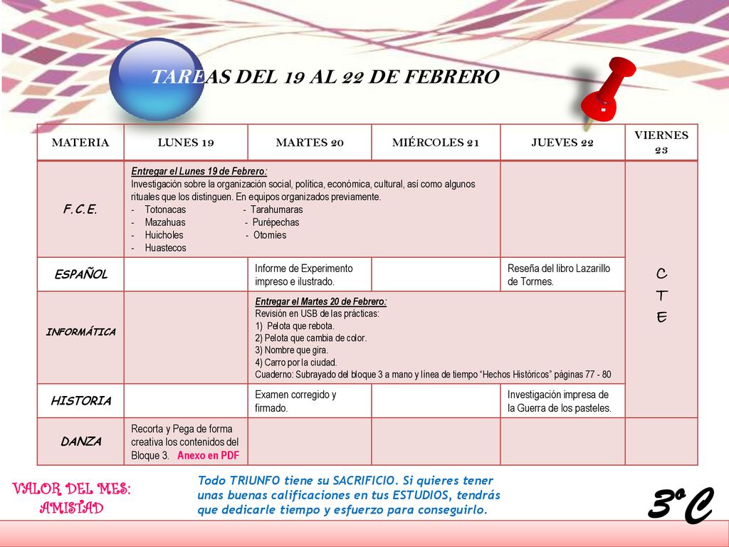 3ºC TAREAS DEL 19 AL 22 DE FEBRERO C T E VALOR DEL MES: AMISTAD