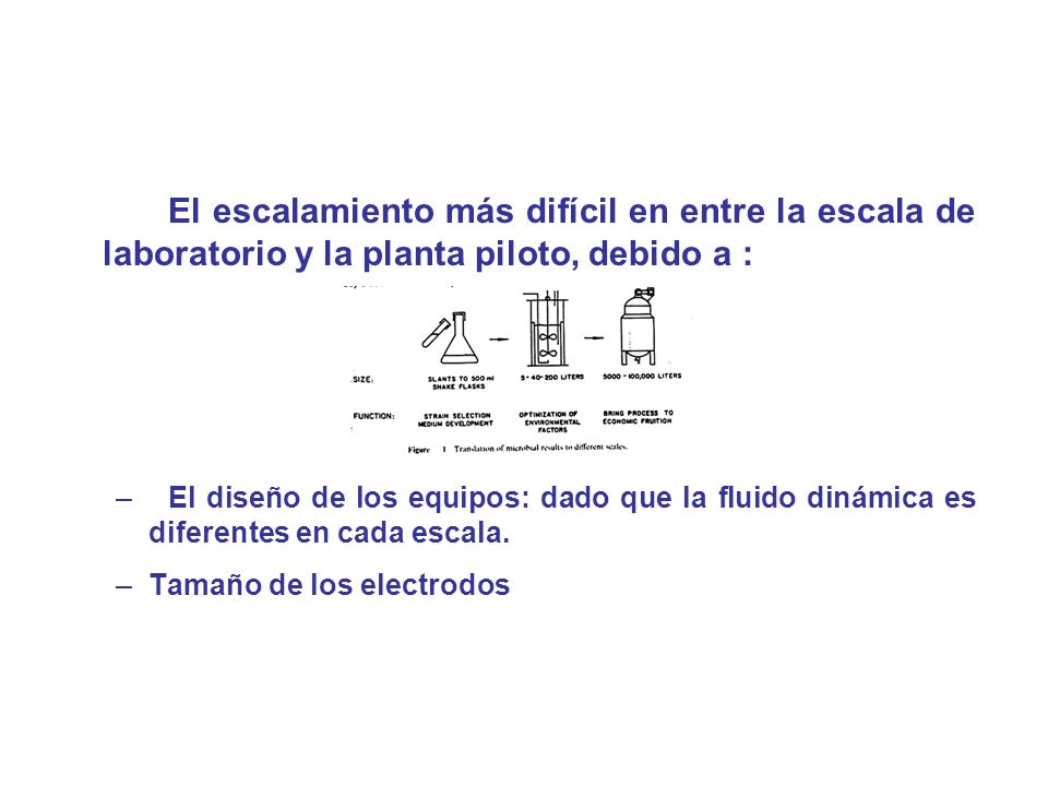 El escalamiento más difícil en entre la escala de laboratorio y la planta piloto, debido a :