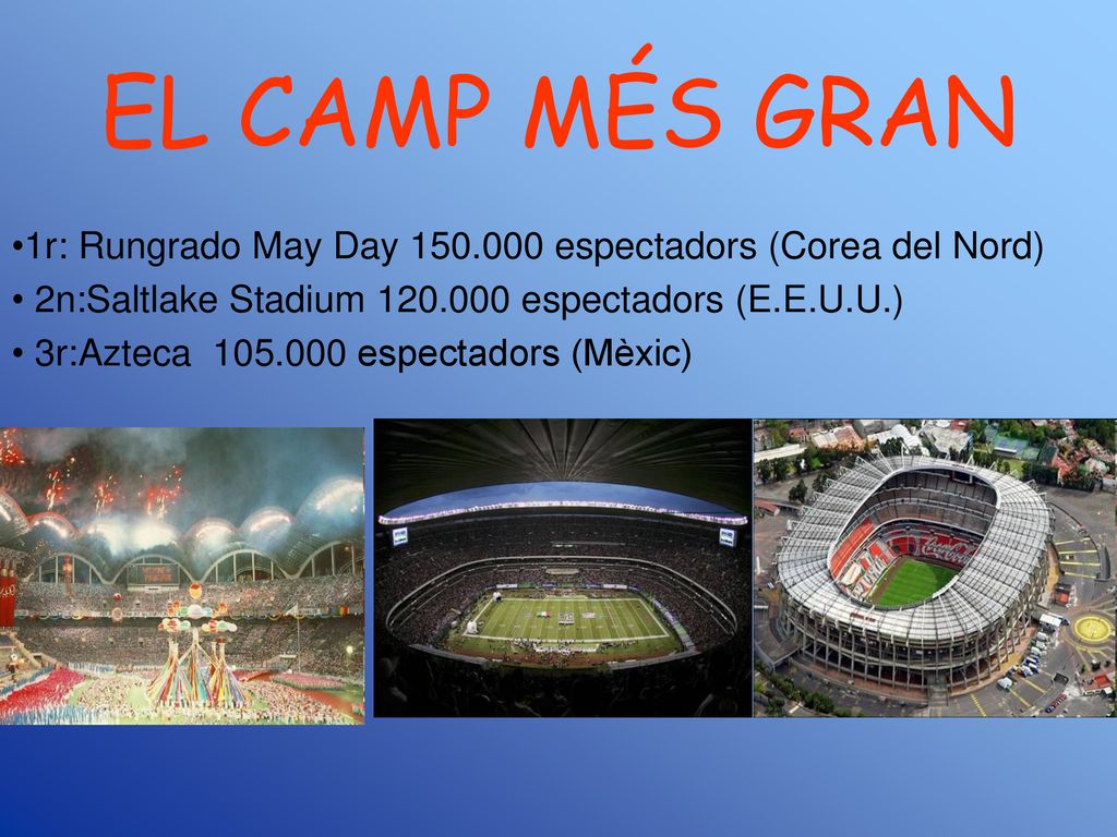 EL CAMP MÉS GRAN 1r: Rungrado May Day espectadors (Corea del Nord) 2n:Saltlake Stadium espectadors (E.E.U.U.)