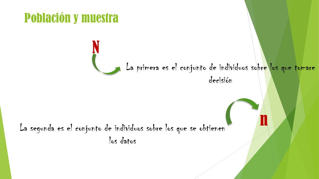 La primera es el conjunto de individuos sobre los que tomare decisión