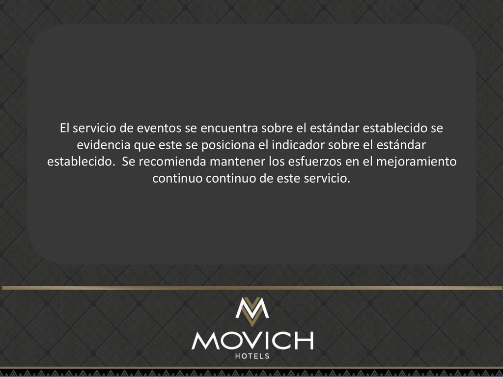 El servicio de eventos se encuentra sobre el estándar establecido se evidencia que este se posiciona el indicador sobre el estándar establecido.