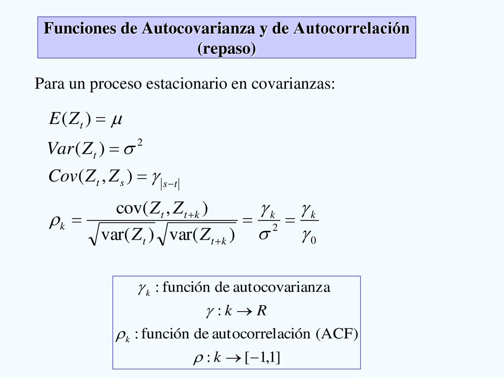 Funciones de Autocovarianza y de Autocorrelación (repaso)