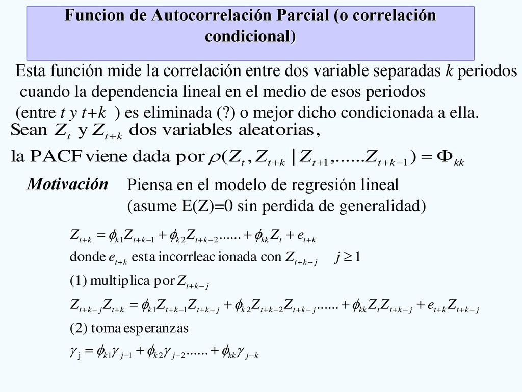 Funcion de Autocorrelación Parcial (o correlación condicional)