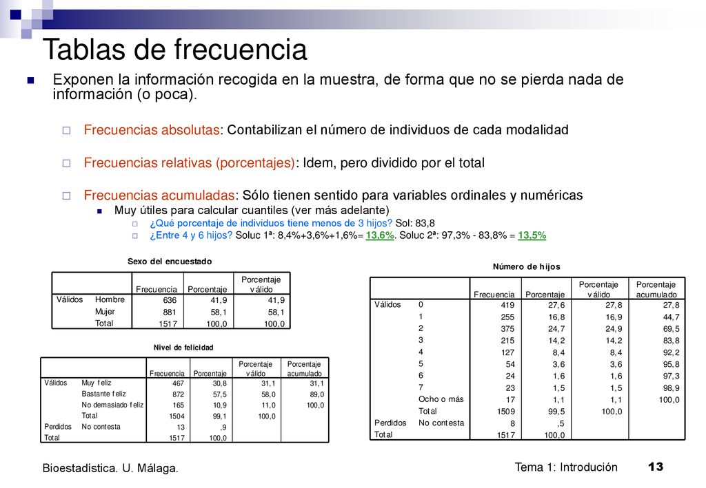 Tablas de frecuencia Exponen la información recogida en la muestra, de forma que no se pierda nada de información (o poca).