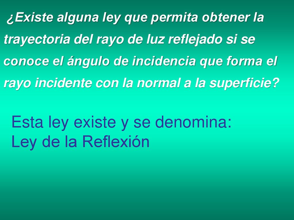 Esta ley existe y se denomina: Ley de la Reflexión
