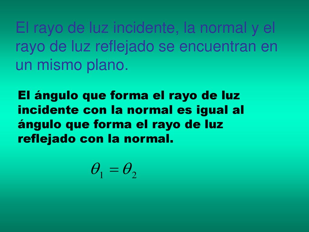 El rayo de luz incidente, la normal y el rayo de luz reflejado se encuentran en un mismo plano.