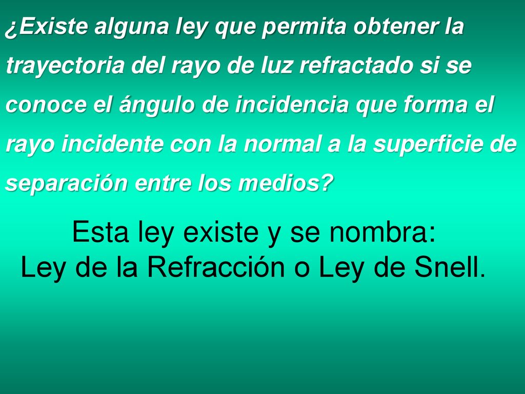 Esta ley existe y se nombra: Ley de la Refracción o Ley de Snell.