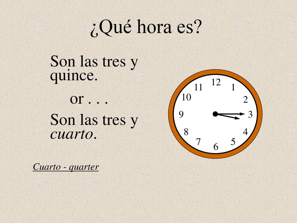 ¿Qué hora es Son las tres y quince. or Son las tres y cuarto.