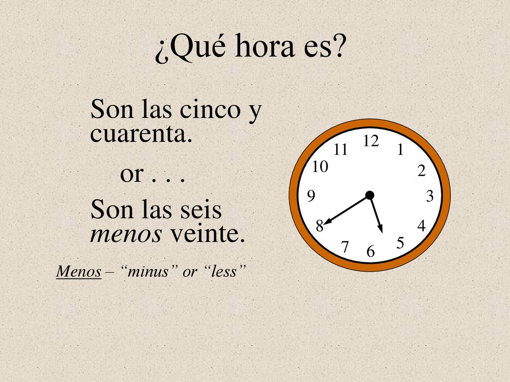 ¿Qué hora es Son las cinco y cuarenta. or . . .