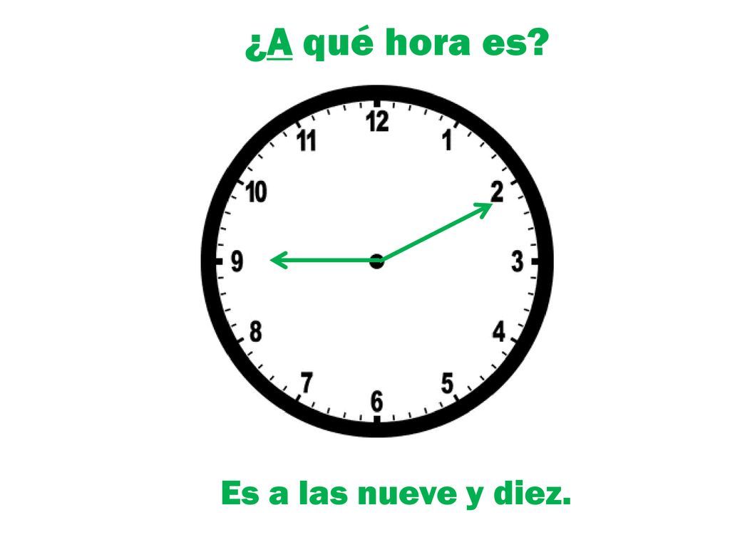 ¿A qué hora es Es a las nueve y diez.