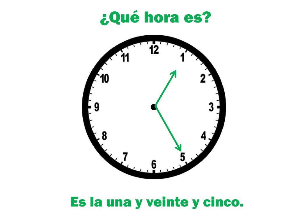¿Qué hora es Es la una y veinte y cinco.