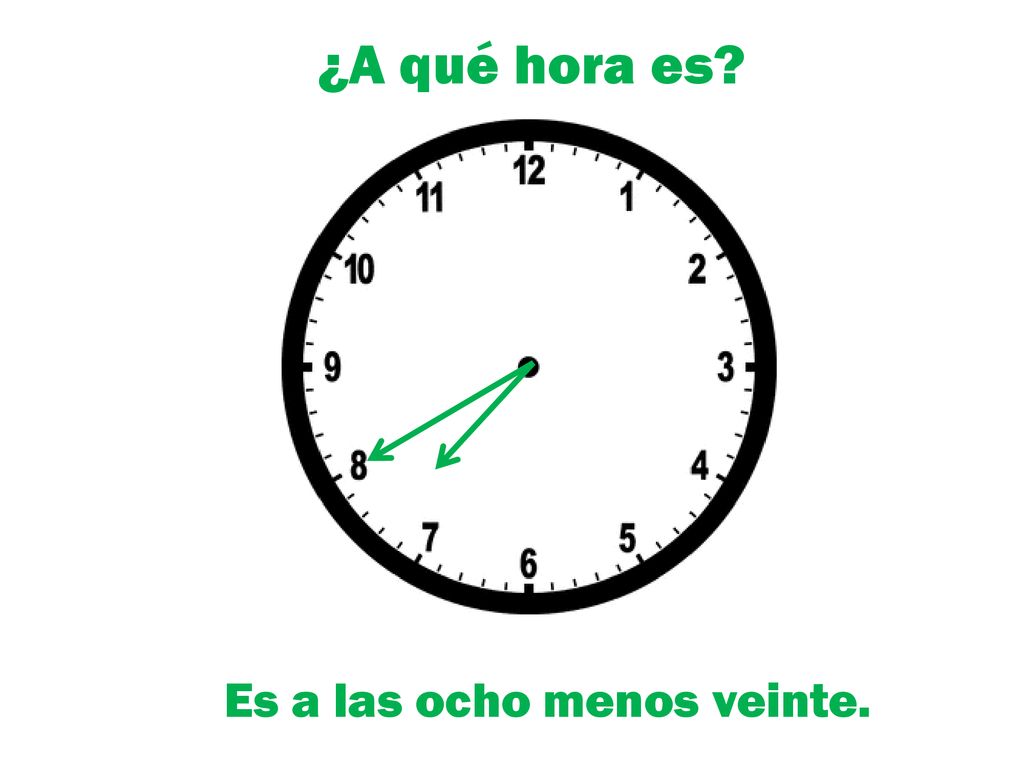 ¿A qué hora es Es a las ocho menos veinte.