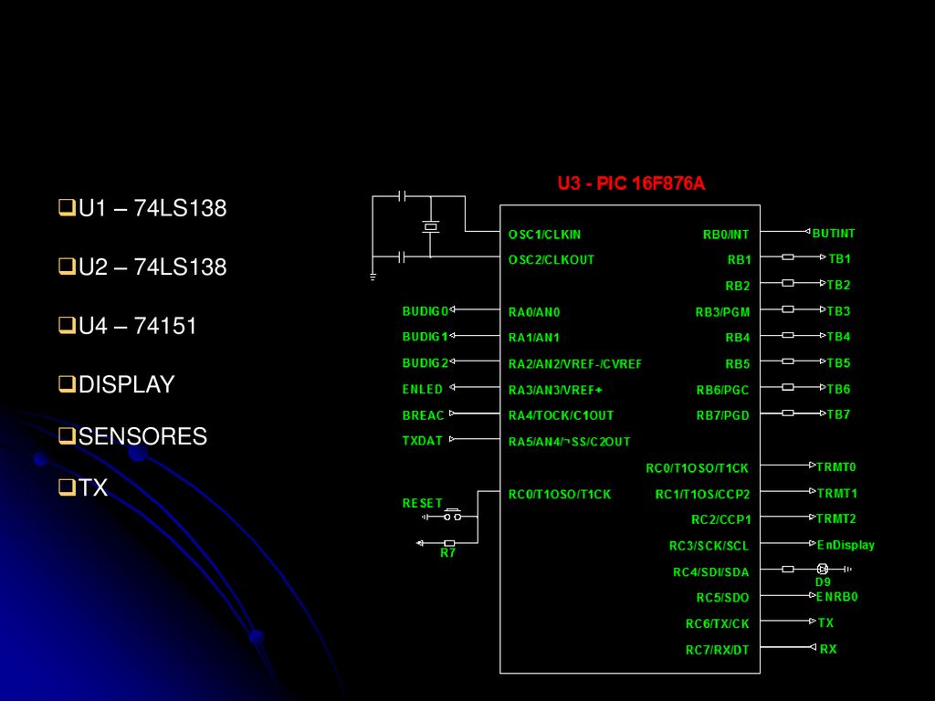 U1 – 74LS138 U2 – 74LS138 U4 – DISPLAY SENSORES TX