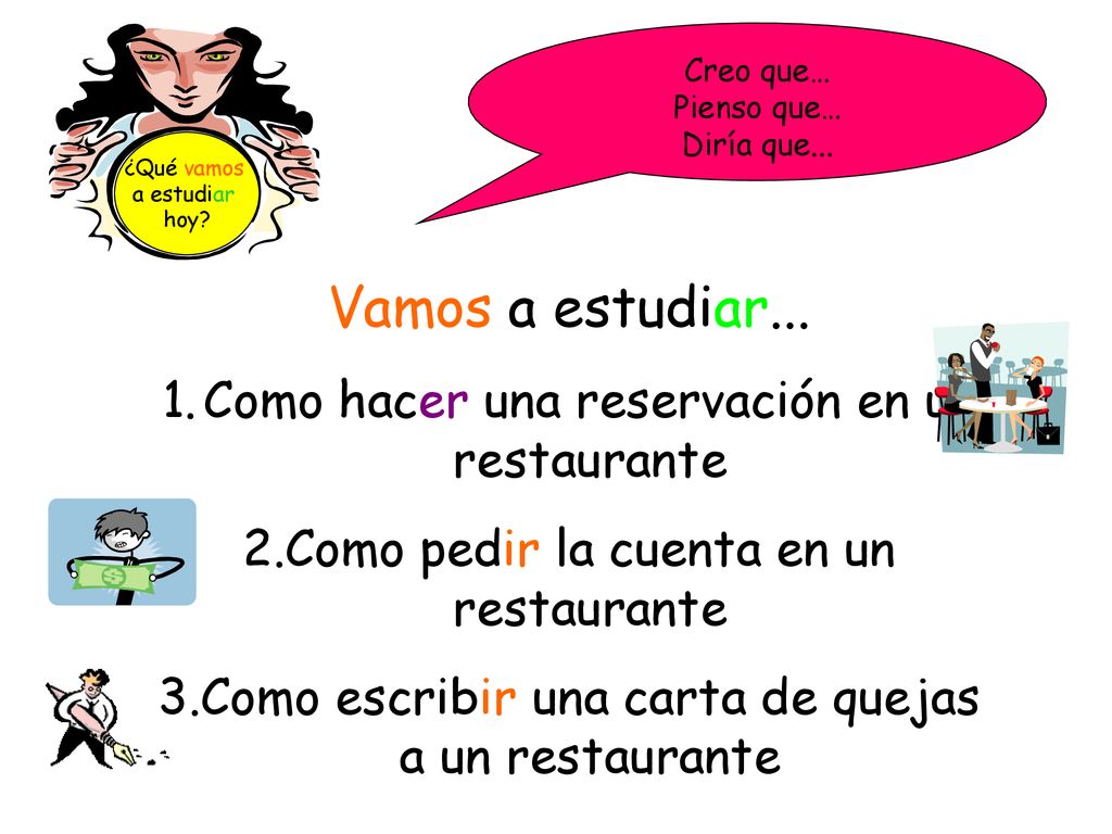 Vamos a estudiar... Como hacer una reservación en un restaurante