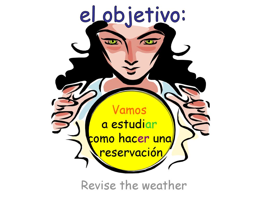el objetivo: ¿Qué vamos a repasar hoy Vamos a estudiar como hacer una
