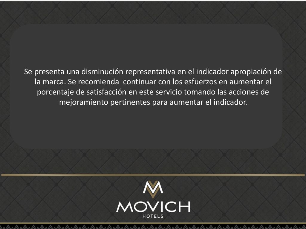 Se presenta una disminución representativa en el indicador apropiación de la marca.