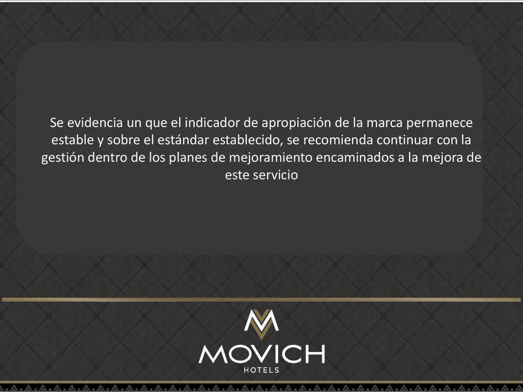 Se evidencia un que el indicador de apropiación de la marca permanece estable y sobre el estándar establecido, se recomienda continuar con la gestión dentro de los planes de mejoramiento encaminados a la mejora de este servicio