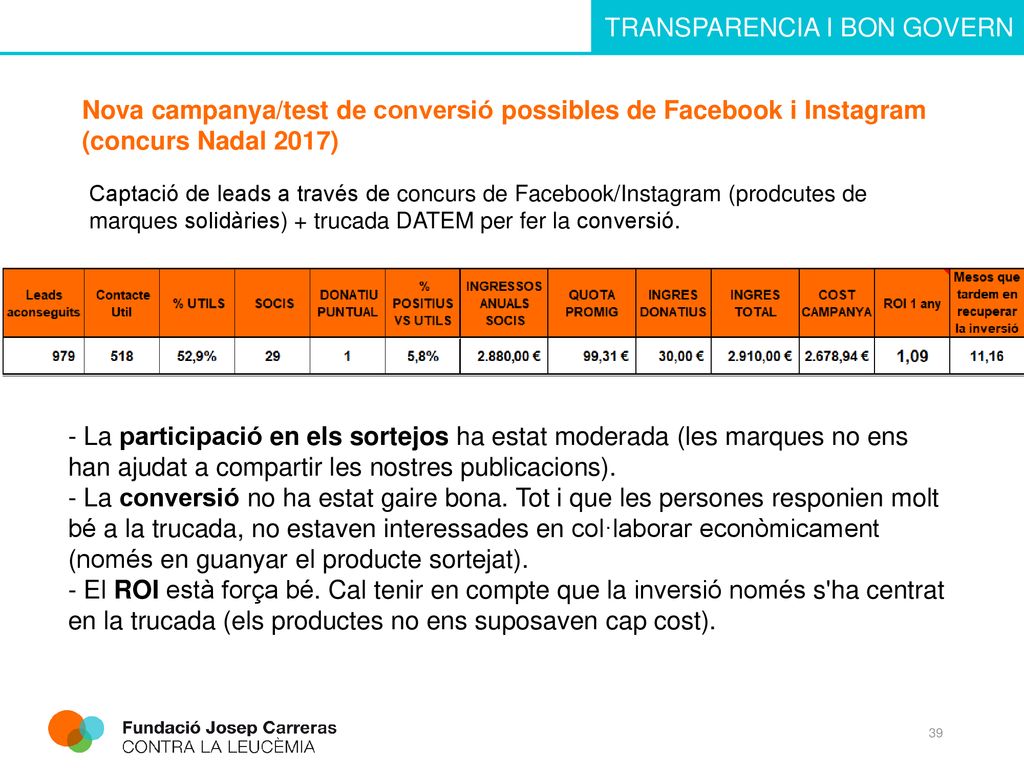 Nova campanya/test de conversió possibles de Facebook i Instagram (concurs Nadal 2017)