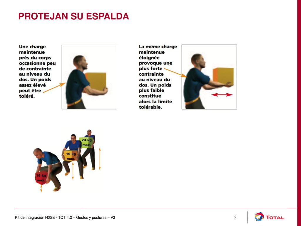 PROTEJAN SU ESPALDA Kit de integración H3SE - TCT 4.2 – Gestos y posturas – V2