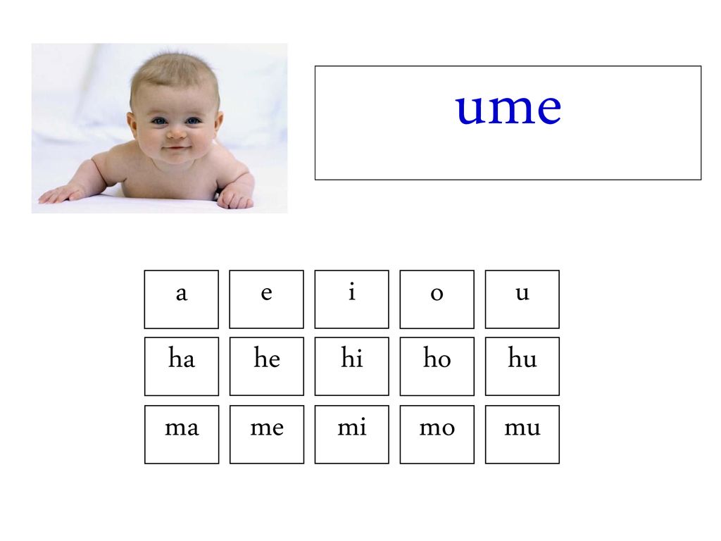 ume a e i o u ha he hi ho hu ma me mi mo mu