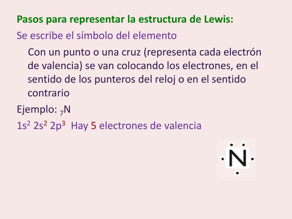 Pasos para representar la estructura de Lewis: Se escribe el símbolo del elemento Con un punto o una cruz (representa cada electrón de valencia) se van colocando los electrones, en el sentido de los punteros del reloj o en el sentido contrario Ejemplo: 7N 1s2 2s2 2p3 Hay 5 electrones de valencia