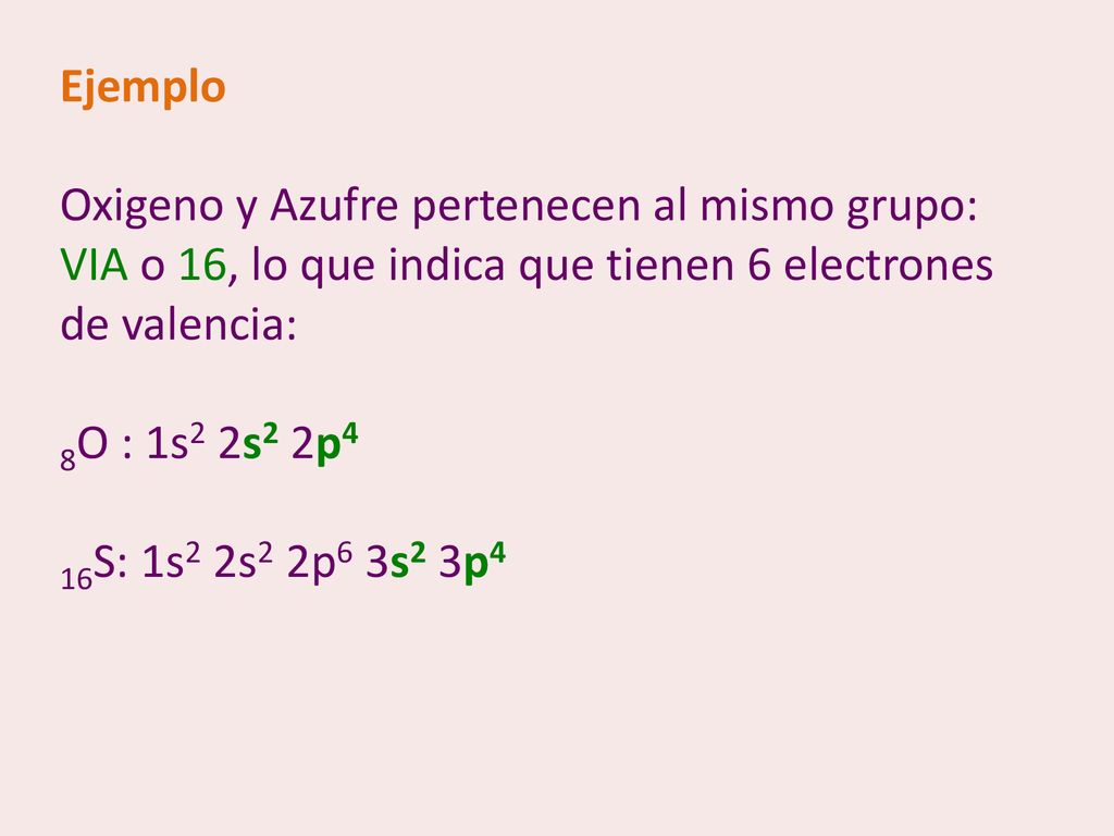 Ejemplo Oxigeno y Azufre pertenecen al mismo grupo: VIA o 16, lo que indica que tienen 6 electrones de valencia: