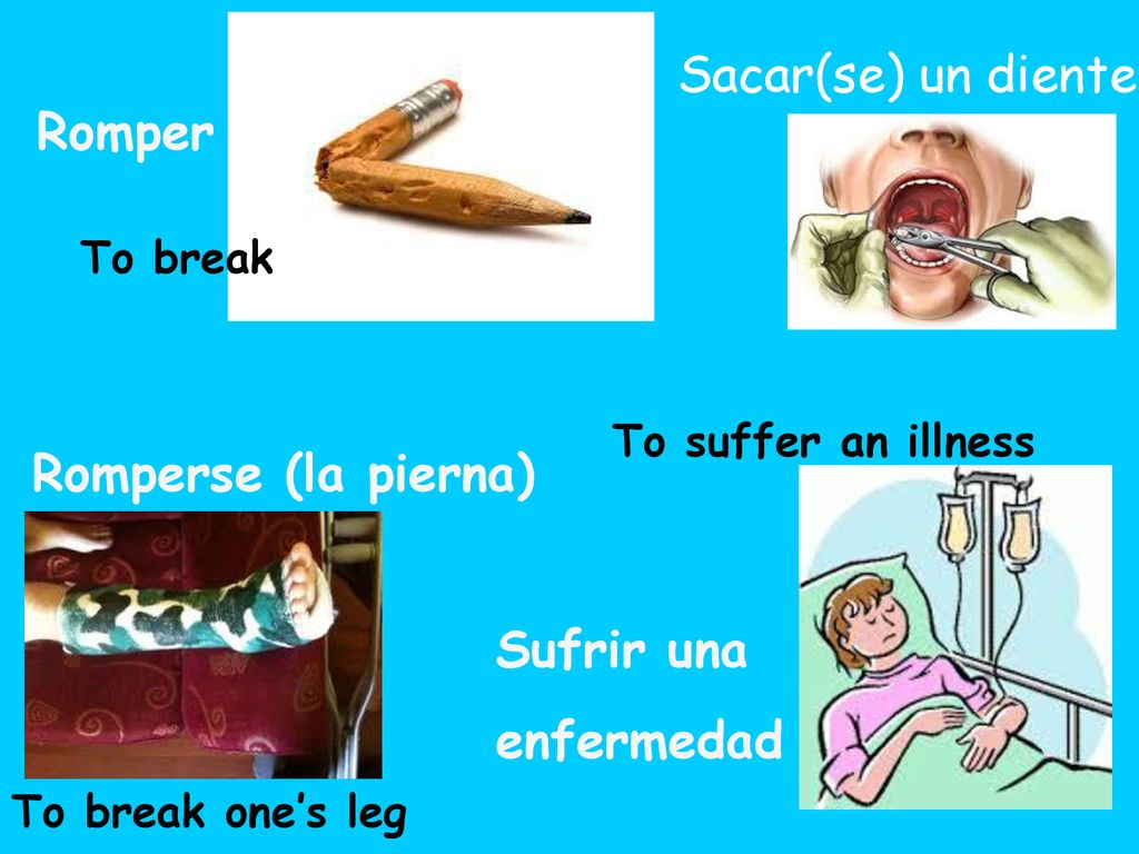 Sacar(se) un diente Romper Romperse (la pierna) Sufrir una enfermedad