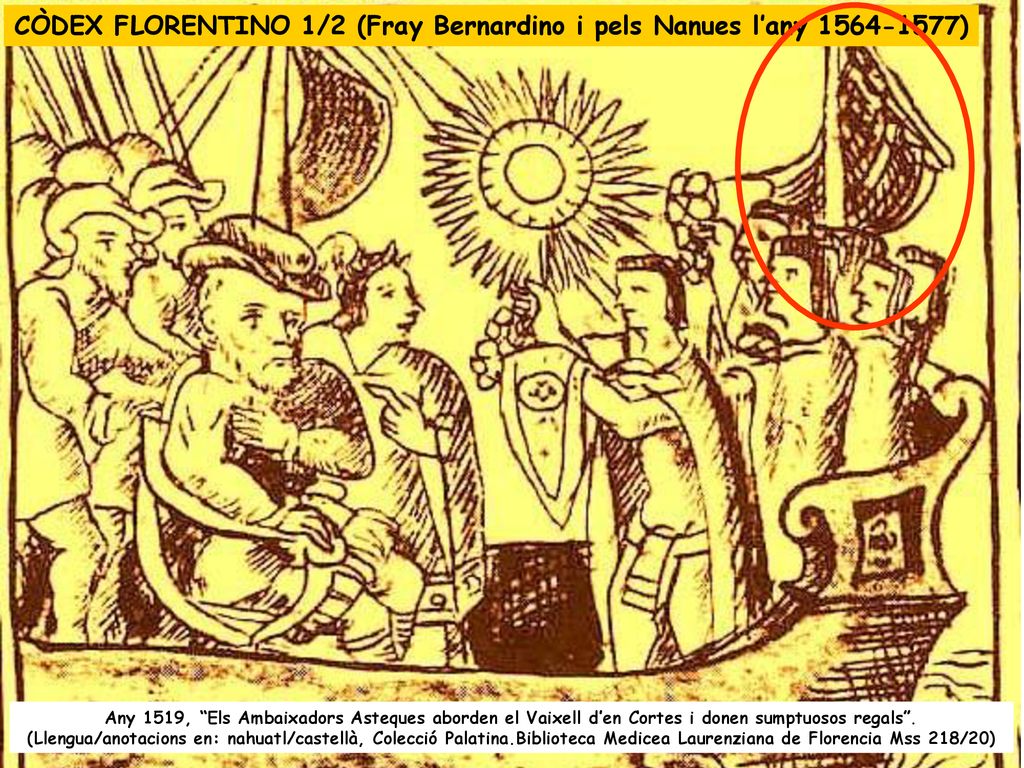 CÒDEX FLORENTINO 1/2 (Fray Bernardino i pels Nanues l’any )