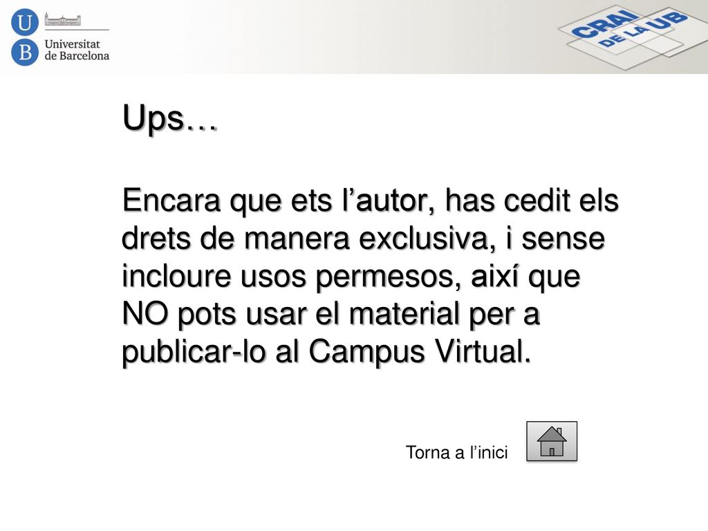 Ups… Encara que ets l’autor, has cedit els drets de manera exclusiva, i sense incloure usos permesos, així que NO pots usar el material per a publicar-lo al Campus Virtual.