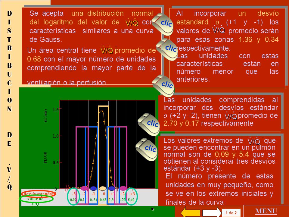 DISTRIBUCION DE. V/ Q. . Se acepta una distribución normal del logaritmo del valor de con características similares a una curva de Gauss.