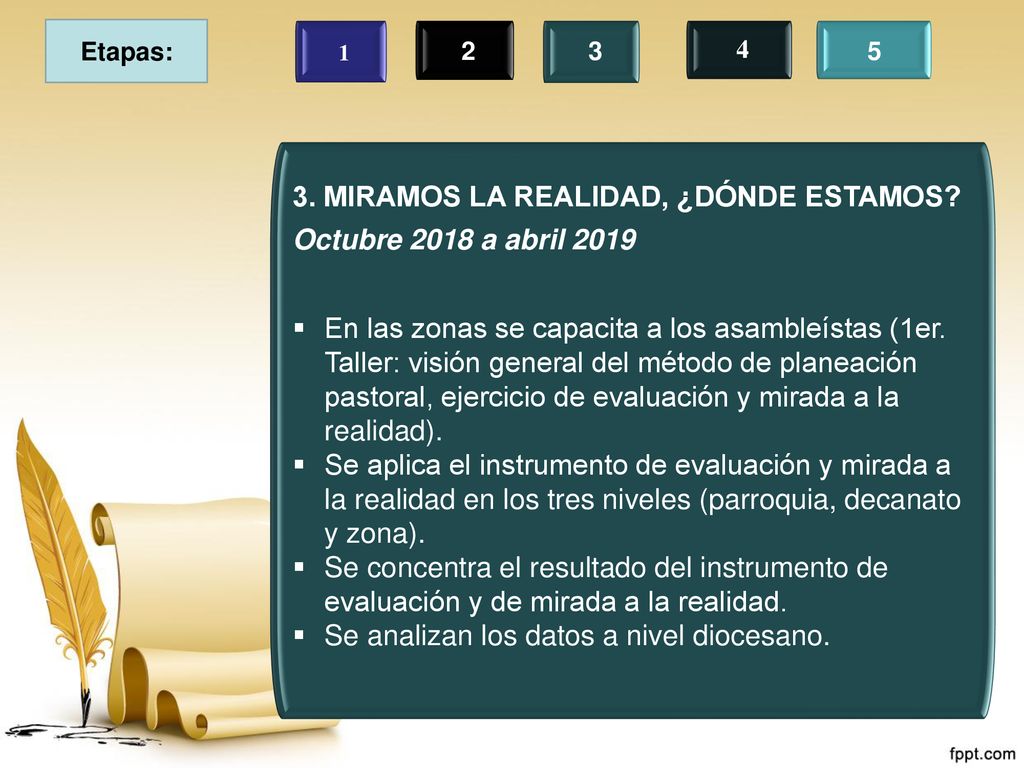 3. MIRAMOS LA REALIDAD, ¿DÓNDE ESTAMOS Octubre 2018 a abril 2019