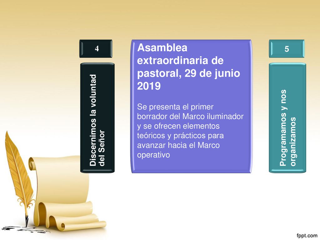 Asamblea extraordinaria de pastoral, 29 de junio 2019