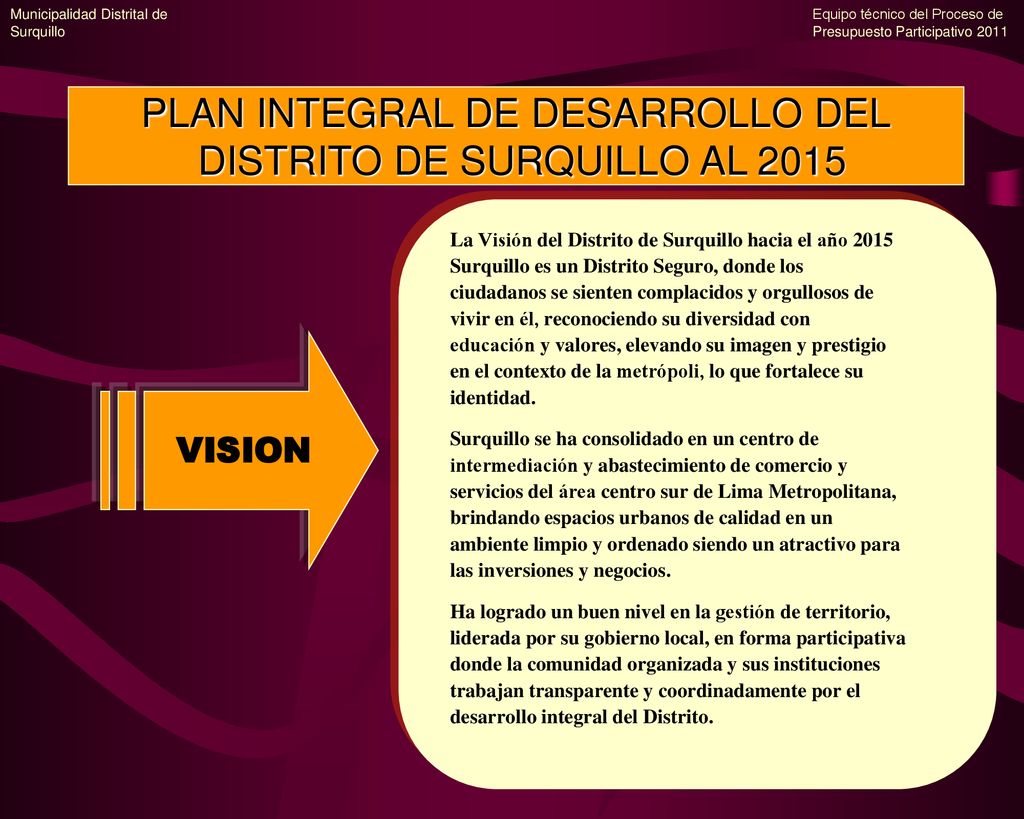 PLAN INTEGRAL DE DESARROLLO DEL DISTRITO DE SURQUILLO AL 2015