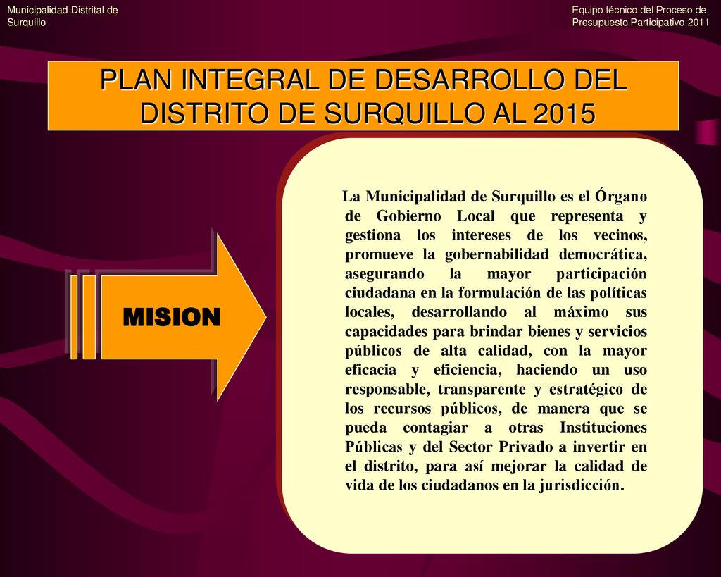 PLAN INTEGRAL DE DESARROLLO DEL DISTRITO DE SURQUILLO AL 2015