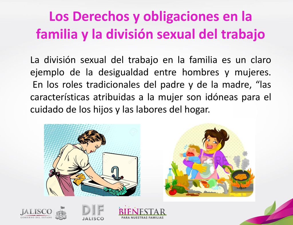 Los Derechos y obligaciones en la familia y la división sexual del trabajo